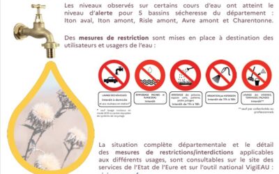 NIVEAU DE VIGILANCE ALERTE POUR L&rsquo;EAU POTABLE